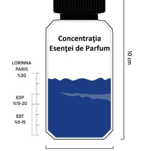 Lorinna Vip Life, 50 ml, apa de parfum, de barbat